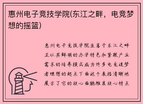 惠州电子竞技学院(东江之畔，电竞梦想的摇篮)